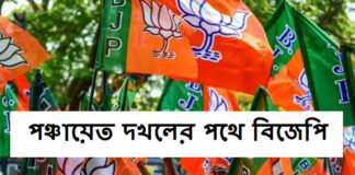 BJP